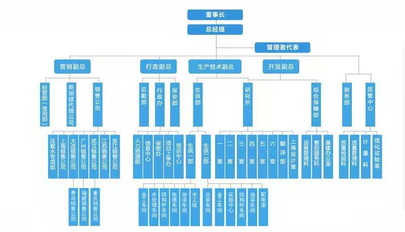 新利体育(中国)有限公司